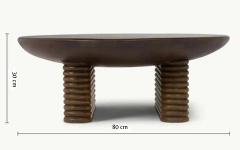 Coffee Table Height and lenght. Coffee Table Dimension -Orange Tree Home Pvt Ltd  